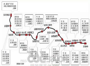 江苏南京地铁3、4号线